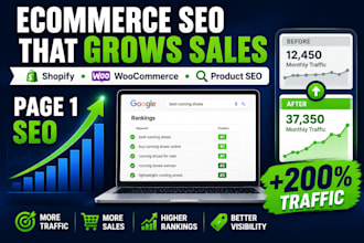 do ecommerce SEO and product pages for ranking for shopify stores to boost sales