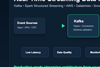 build real time streaming pipelines with apache kafka