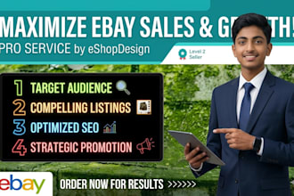 our agency will do ebay store promotion, ebay marketing, ebay listing