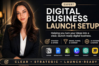 turn your idea into a launch ready digital business