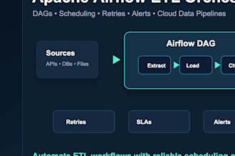 automate your etl workflows with apache airflow
