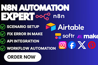 n8n shopify automation, n8n shopify, shopify api integration, shopify automation