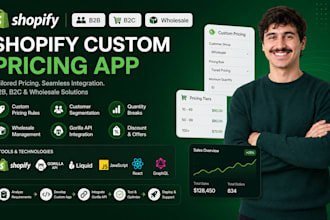 shopify b2b b2c custom pricing app shopify wholesale gorilla api integration