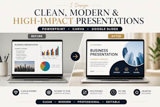 create professional powerpoint presentation or canva slides