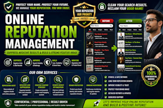 manage your online reputation and suppress negative search result professionally