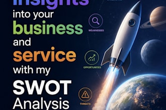 create a swot analysis for improving your business