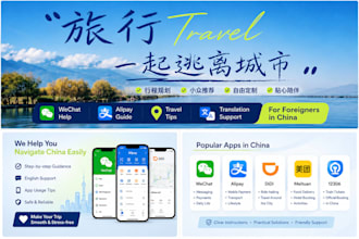 help foreigners set up and use chinese apps