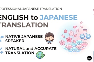 localize english into natural native japanese