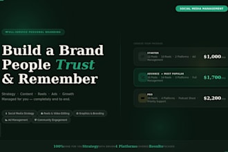 build your personal brand