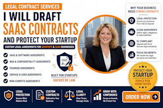 draft saas contract and startup agreements that protect your business accurately