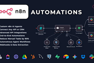 be your n8n automation expert and n8n ai agent developer