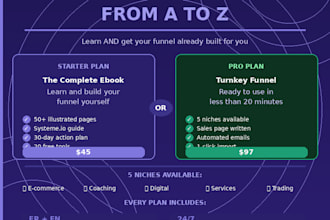 do professional sales funnel strategy with email templates
