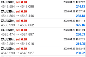 provide trading robot suitable for new traders and part time traders