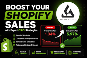 shopify cro, conversion rate optimization, and store audit to boost sales