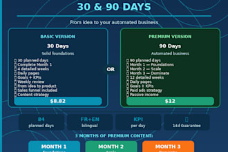 do 30 or 90 day business disagned to growth your revenus