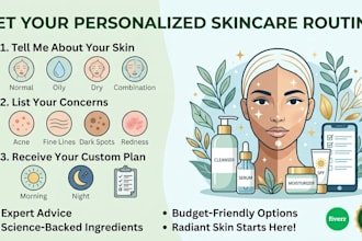 create a personalized skincare routine for your skin type