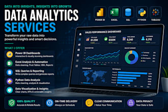 create interactive powerbi dashboards and reports
