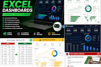 create ai powered excel dashboards using microsoft copilot
