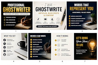 ghostwrite engaging articles blog posts and content