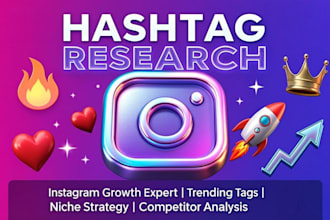 research targeted instagram hashtags for organic growth