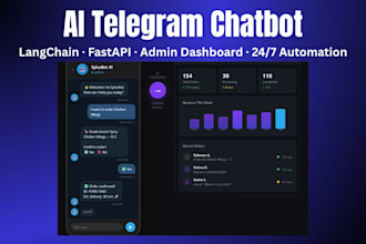 build an ai telegram chatbot with langchain and admin dashboard