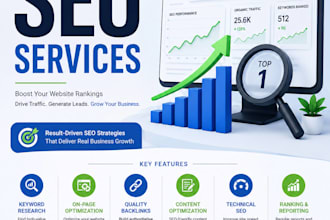 do complete monthly SEO for your website