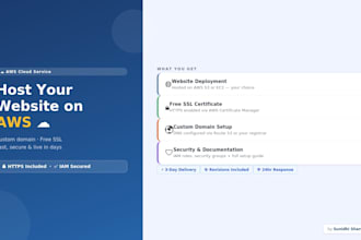 host your website on AWS with SSL and custom domain