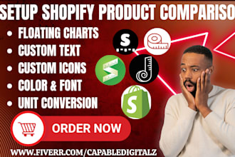 setup facebook ads for petide leads weight loss leads