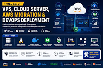 setup vps, cloud server, AWS migration and devops deployment
