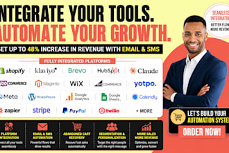 integrate magento woocommerece klaviyo brevo wix bigcommerce prestashop claude