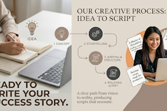 write cinematic scripts for short films and ads