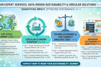 sustainability data analytics and energy audits