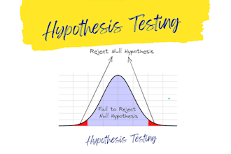 guide you in tasks related to hypothesis testing