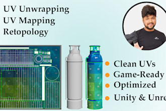 create clean topology and uv unwrap for game ready models