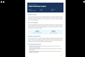 write high quality digital marketing articles