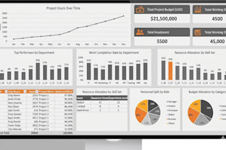 excel and word formatting tasks