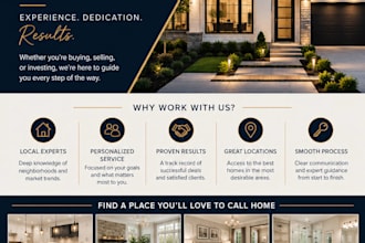 design 2 flyer designs in 24 hours