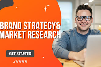develop and execute your brand strategy, marketing strategy together