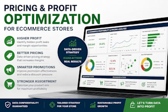 optimize ecommerce pricing and profitability