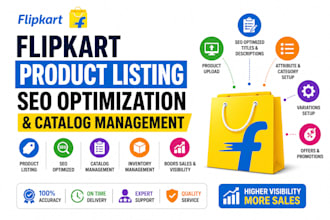 do flipkart product listing SEO optimization catalog management