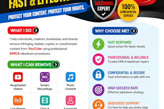 provide reputation management and takedown service