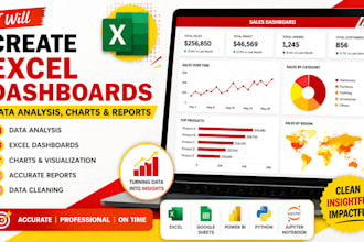 create excel dashboards data analysis charts and reports