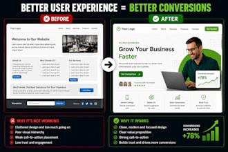 build and fix your shopify loyverse or app automation in make