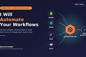 build and fix your shopify loyverse or app automation in make