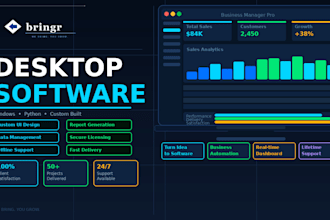 build a professional custom software for your business