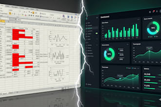 create ai powered data dashboards and instant business intelligence reports