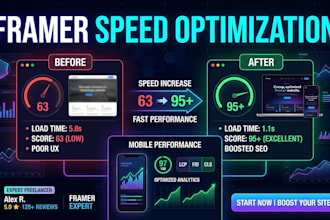 audit fix and optimize your framer website speed and SEO