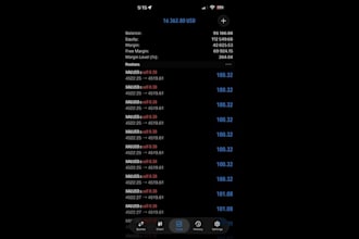 gold ea robot xauusd ea robot trading ea robot gold trading robot xauusd ea robo