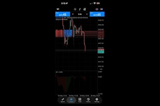 gold ea robot xauusd ea robot trading ea robot gold trading robot xauusd ea robo