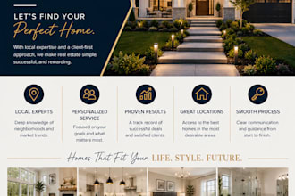 design premium commercial flyers, trifolds, or media kits